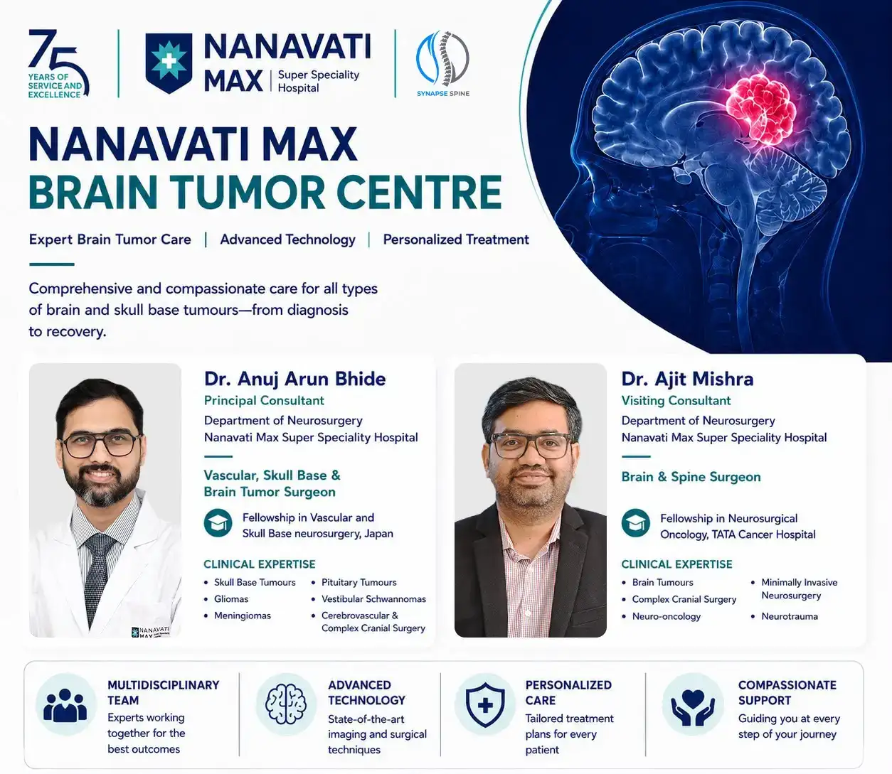 Synapse Spine Nanavati Max2 Dr. Anuj Bhide & Dr. Ajit Mishra Nanavati Max Brain Tumor Centre